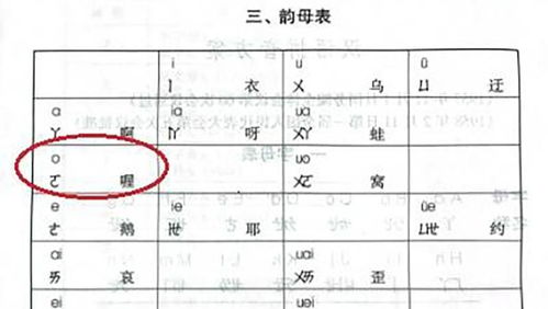 拍照查拼音读音