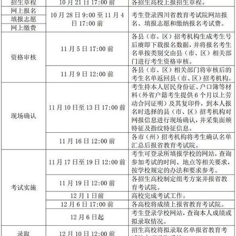 手机拍照怎么设置照片尺寸大小