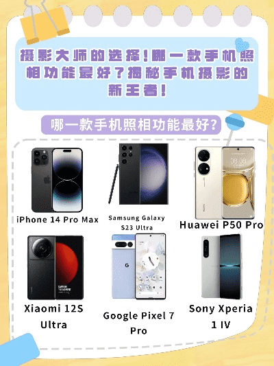 哪个品牌的手机拍照效果最好性价比高