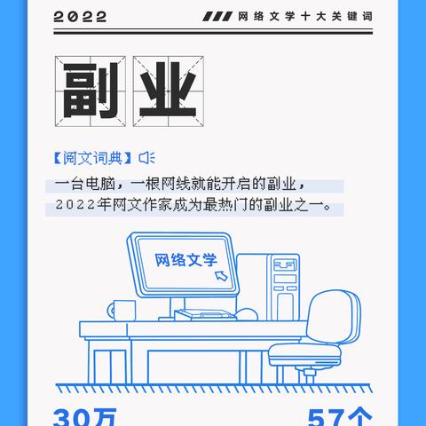字数拍照统计，镜头里的奇妙数字世界