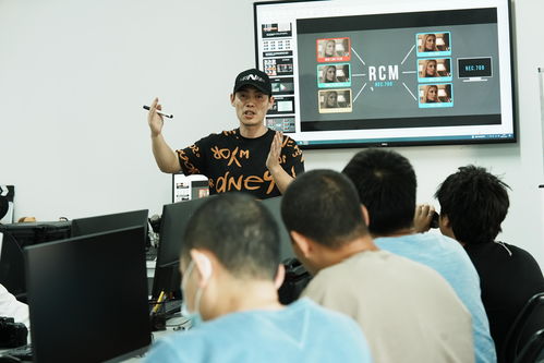 跟着成都王老师摄影，探秘威海短视频拍摄剪辑培训班