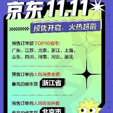 从成都王老师摄影聊到山东摄像培训那些事儿