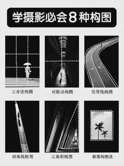零基础？别怕！跟成都王老师摄影玩转摄影构图