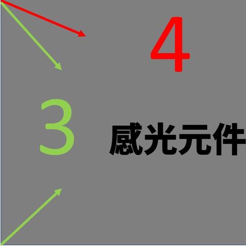 拍照比例4:3什么意思