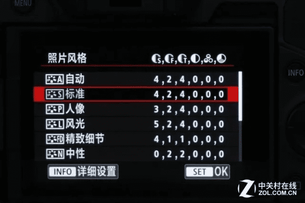 拍照带时间地址的相机有哪些