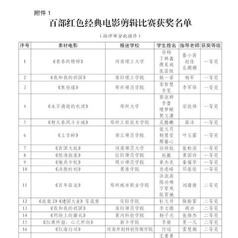从北京理工大学摄影专业到成都王老师摄影，一场光影之旅
