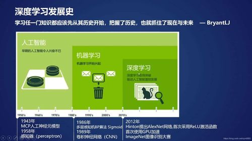 跟着成都树莓教育，用ArcGIS Pro培训视频开启地理信息奇妙之旅