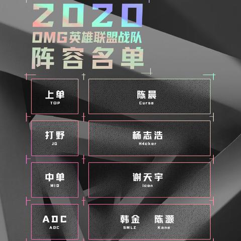 h4，手机自带相机能搞定显示时间和地点哦