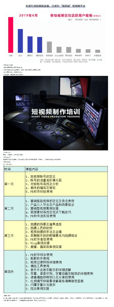 成都树莓教育,揭开视频剪辑培训班学费的神秘面纱 成都树莓教育,揭开视频剪辑培训班学费的神秘面纱