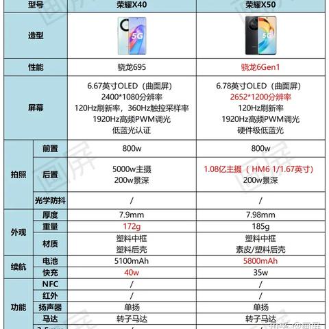 荣耀手机拍照带时间怎么设置