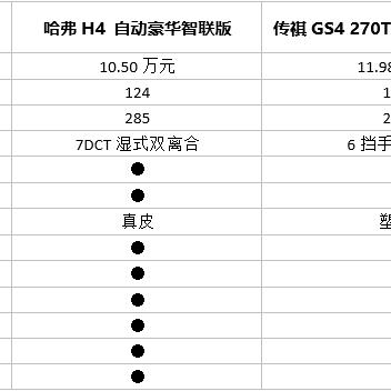 h4,实时拍照显示时间和日期 情况有点复杂哟 h4,实时拍照显示时间和日期 情况有点复杂哟