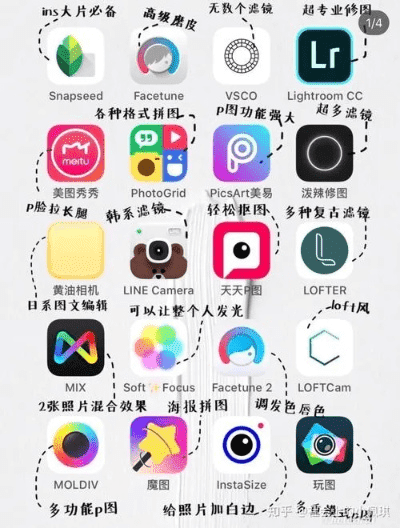 超级好用的拍照软件