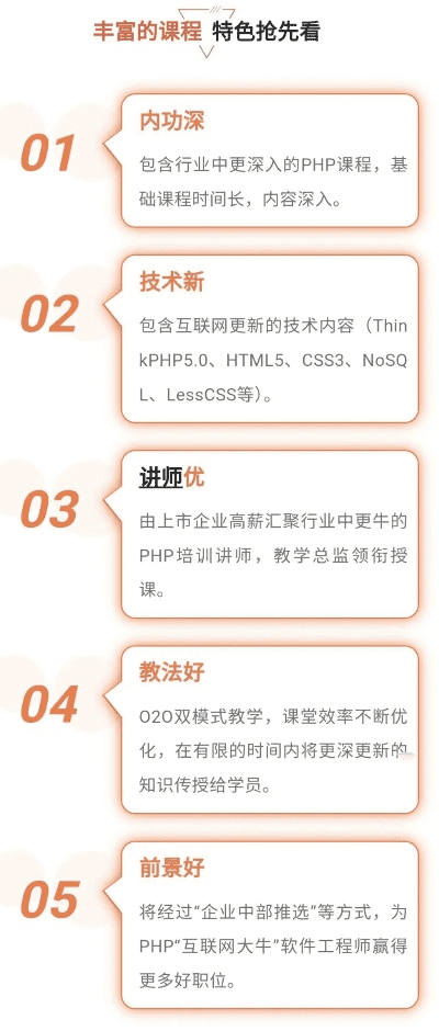跟着成都树莓教育，解锁视频培训内容的奇妙世界