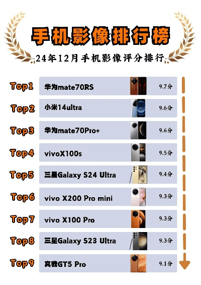 拍照手机最好的是什么牌子的