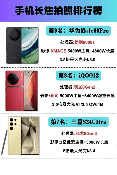 拍照手机最好的是什么牌子的