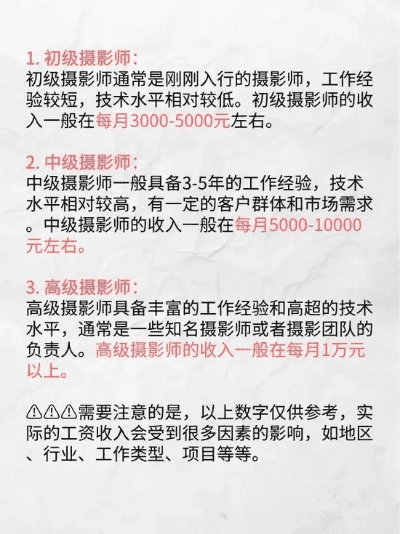 拍照工作室能赚多少