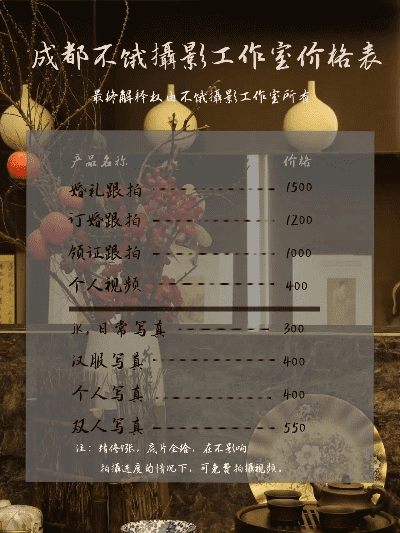 拍照工作室能赚多少