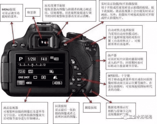 单反拍照怎么操作？