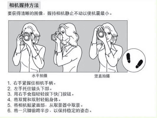 拍照技巧讲解